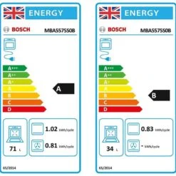 Bosch Series 6 MBA5575S0B Built-In Double Electric Oven - Stainless Steel -Home Kitchen bosch mba5575s0b 8