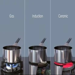 Electrolux KIV834 80cm Induction Hob - Black -Home Kitchen e l electrolux kiv834 features