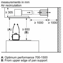 Neff N70 I25CBS8W0B 120cm Ceiling Cooker Hood With Home Connect - White -Home Kitchen neff i25cbsw0b 3